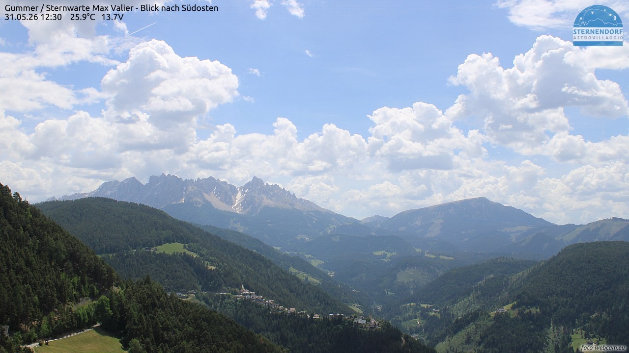 Archived image Webcam Gummer - View to Southeast