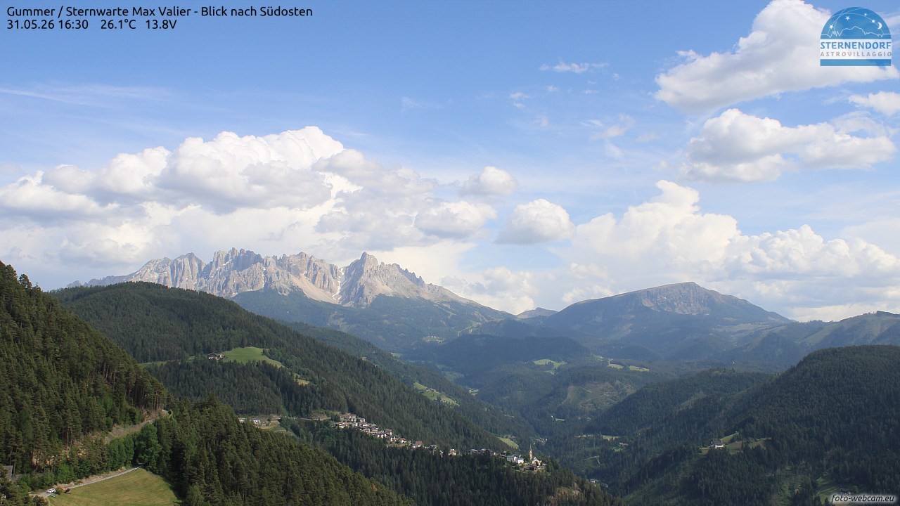 Archived image Webcam Gummer - View to Southeast