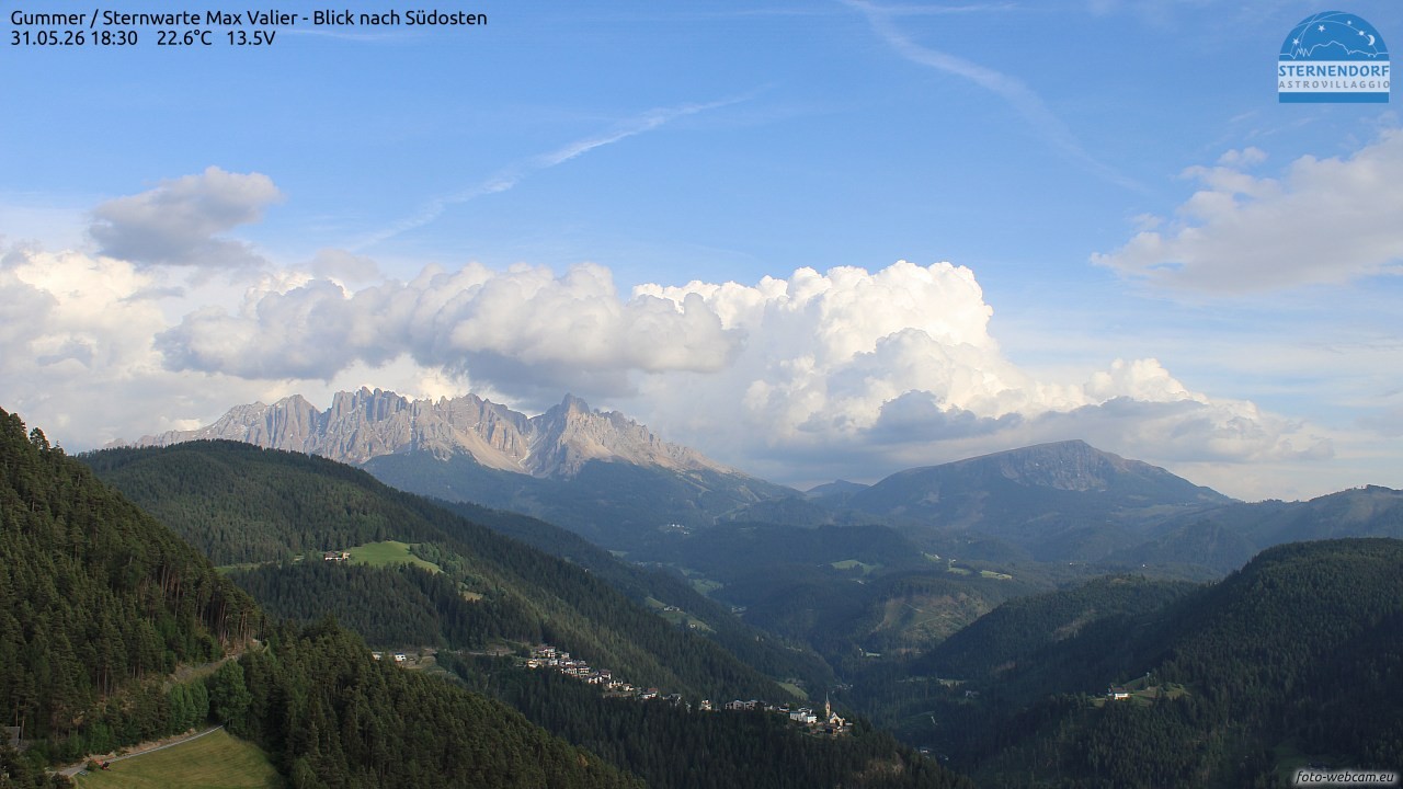 Archived image Webcam Gummer - View to Southeast