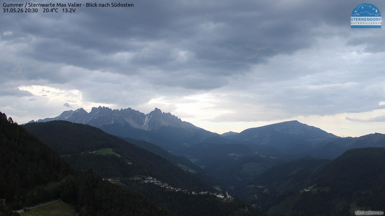 Archived image Webcam Gummer - View to Southeast