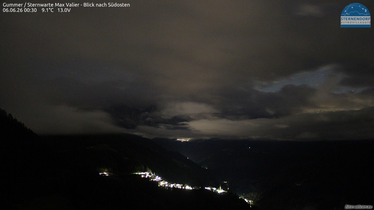 Archived image Webcam Gummer - View to Southeast