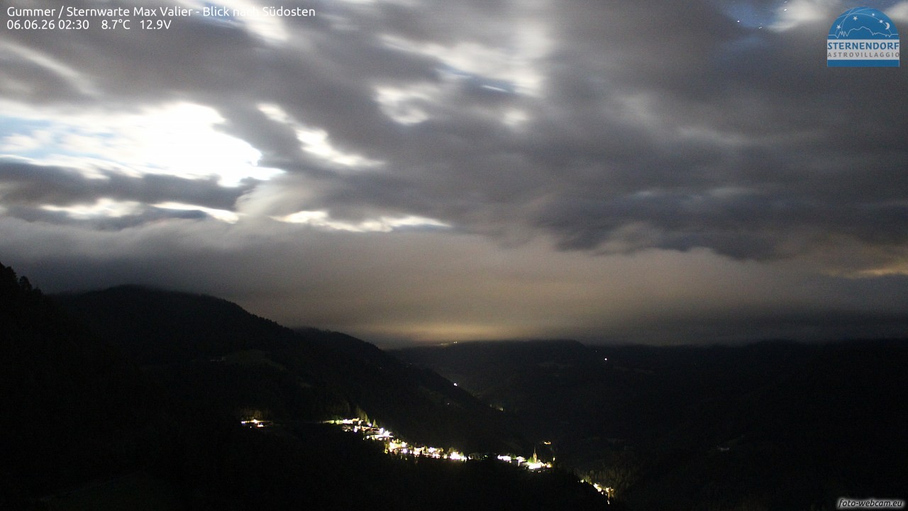 Archived image Webcam Gummer - View to Southeast