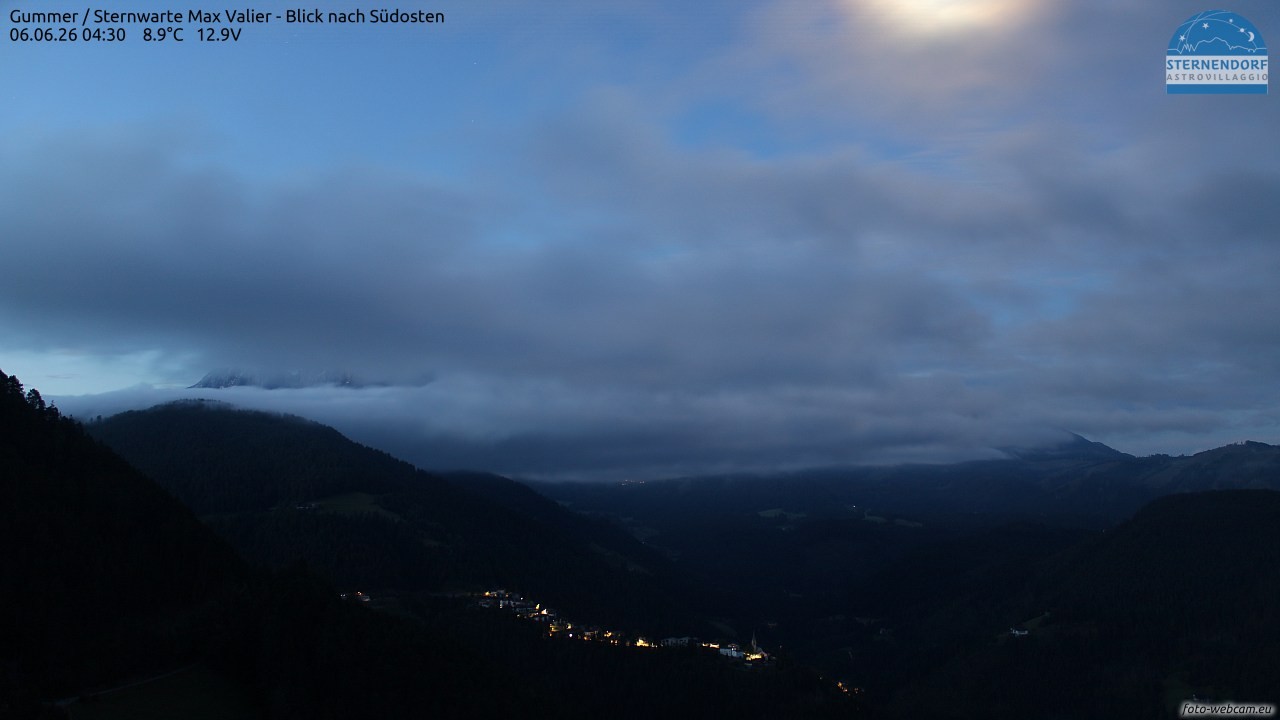 Archived image Webcam Gummer - View to Southeast