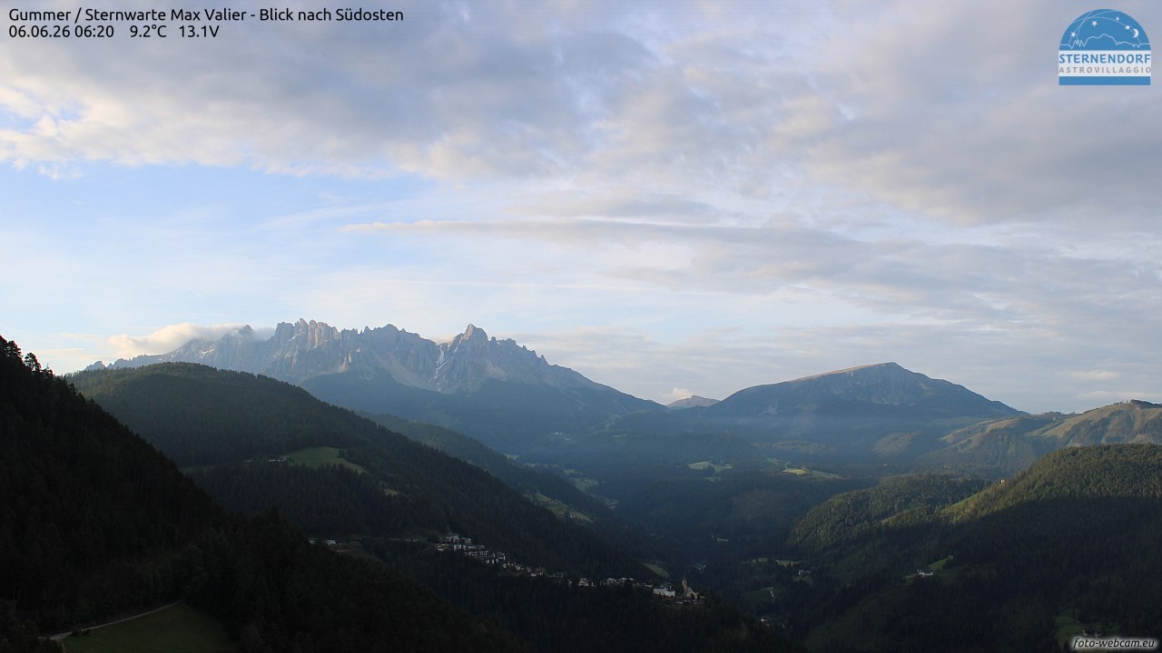 Archived image Webcam Gummer - View to Southeast