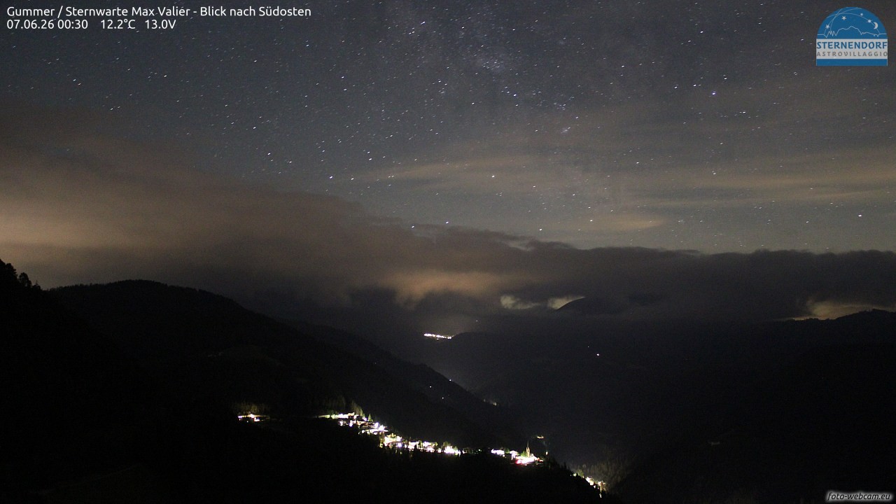 Archived image Webcam Gummer - View to Southeast