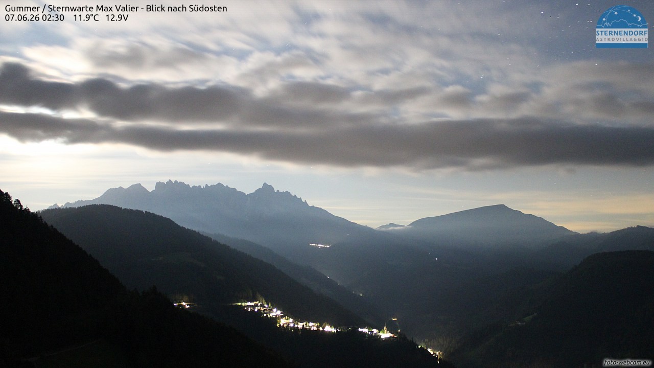 Archived image Webcam Gummer - View to Southeast