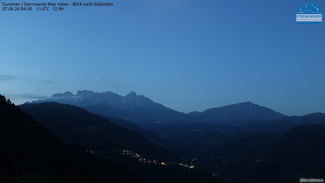 Archived image Webcam Gummer - View to Southeast