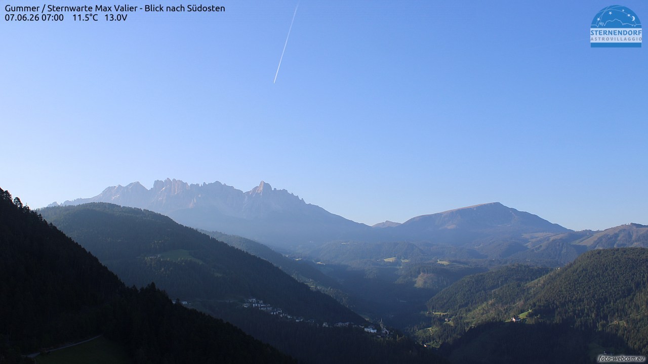 Archived image Webcam Gummer - View to Southeast