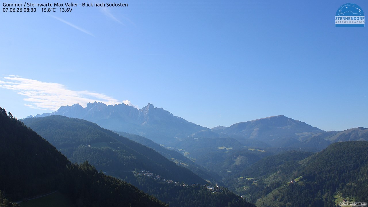Archived image Webcam Gummer - View to Southeast