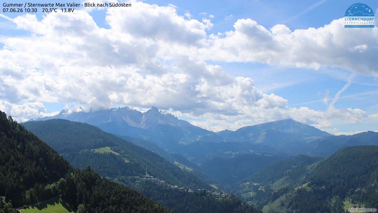 Archived image Webcam Gummer - View to Southeast