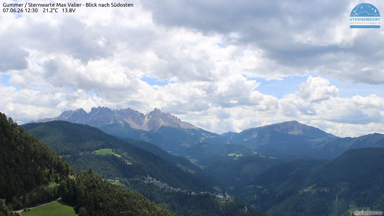 Archived image Webcam Gummer - View to Southeast