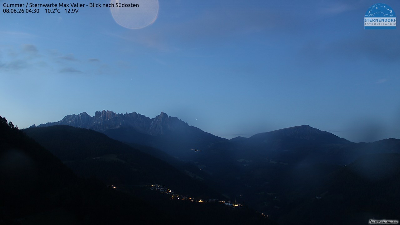 Archived image Webcam Gummer - View to Southeast