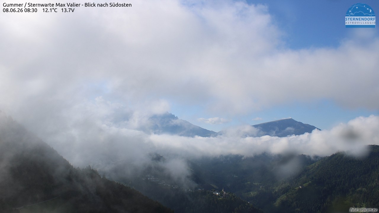 Archived image Webcam Gummer - View to Southeast