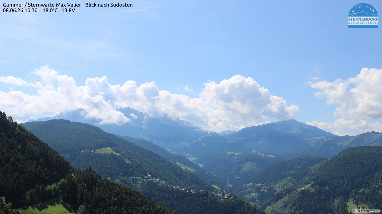 Archived image Webcam Gummer - View to Southeast