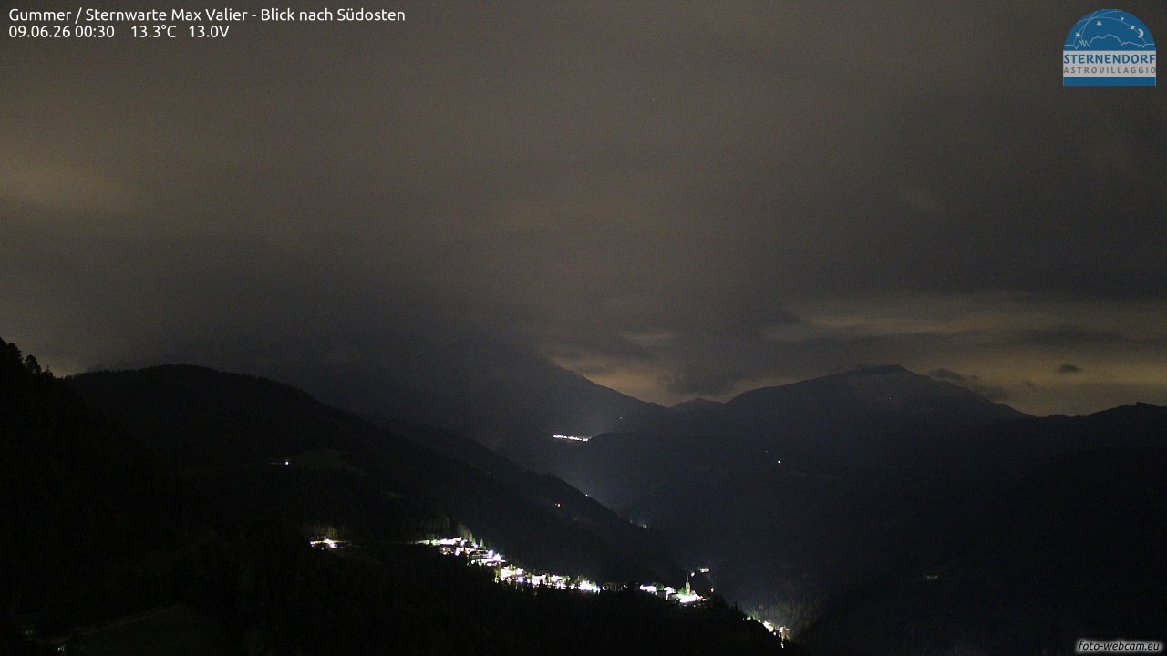 Archived image Webcam Gummer - View to Southeast
