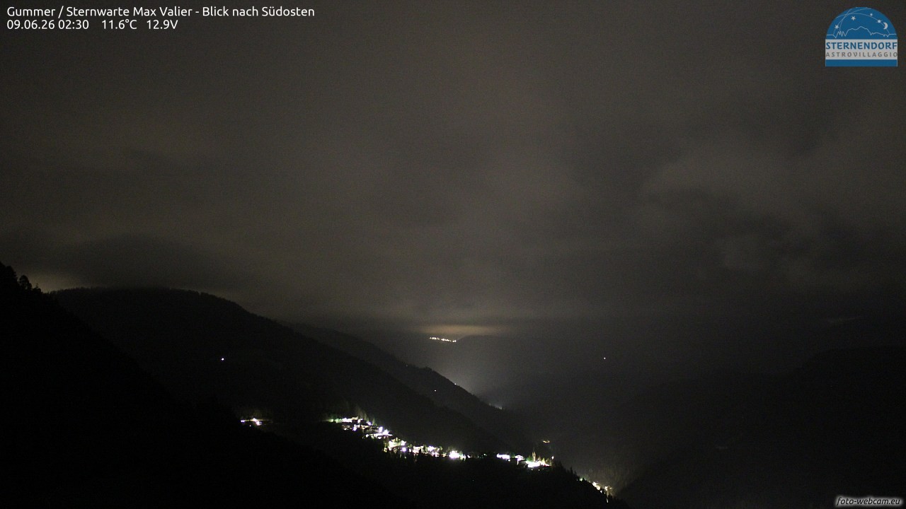 Archived image Webcam Gummer - View to Southeast