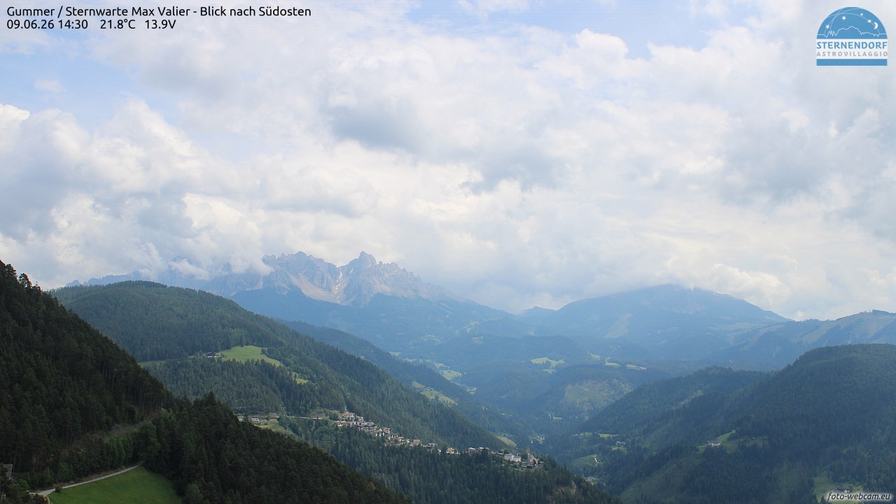 Archived image Webcam Gummer - View to Southeast