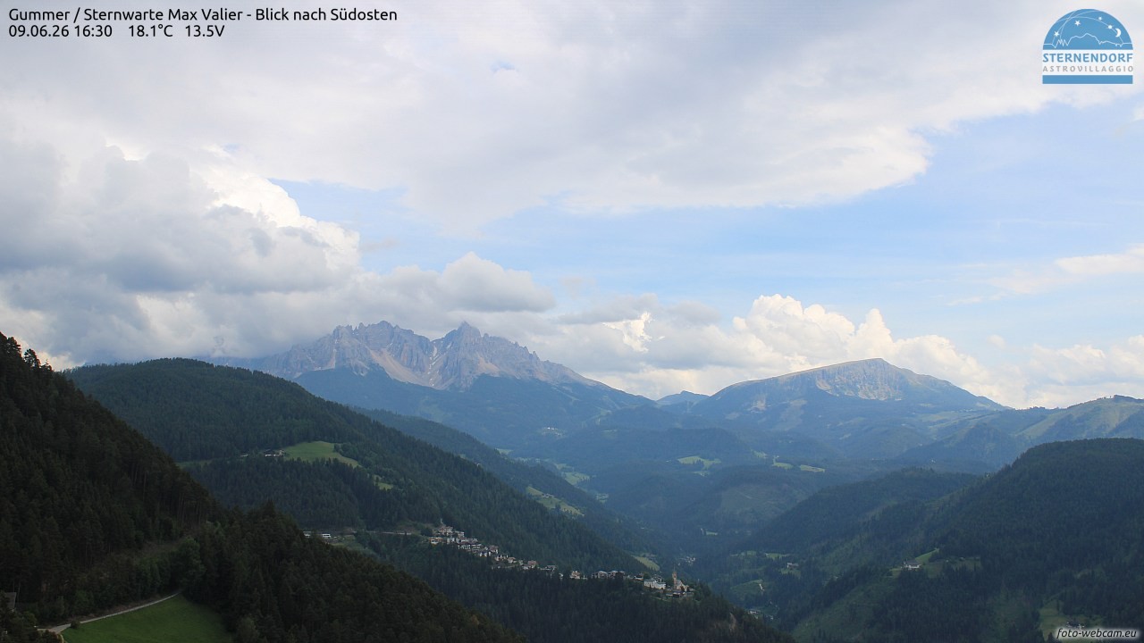 Archived image Webcam Gummer - View to Southeast