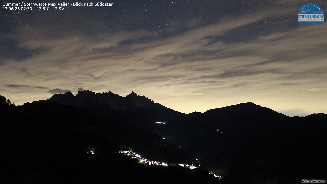 Archived image Webcam Gummer - View to Southeast