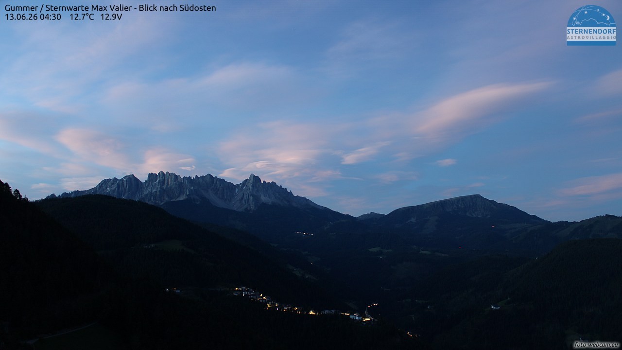 Archived image Webcam Gummer - View to Southeast