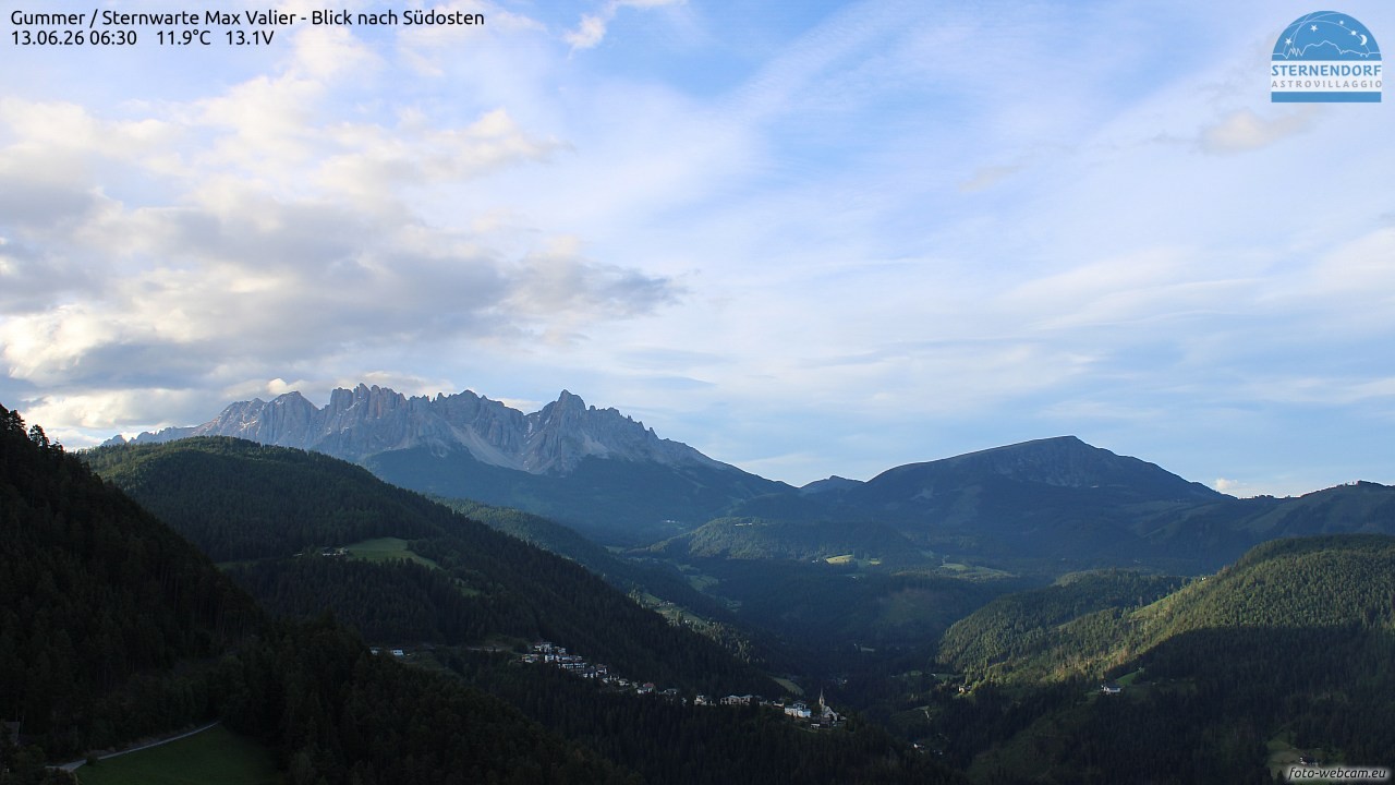 Archived image Webcam Gummer - View to Southeast