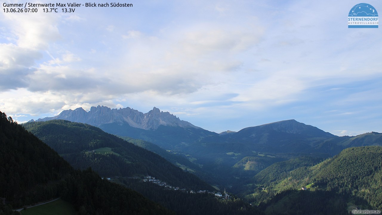 Archived image Webcam Gummer - View to Southeast