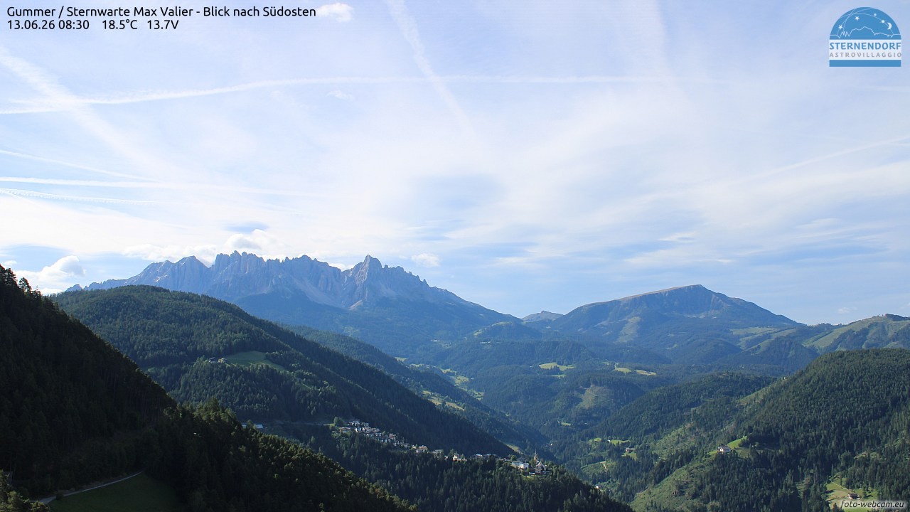 Archived image Webcam Gummer - View to Southeast