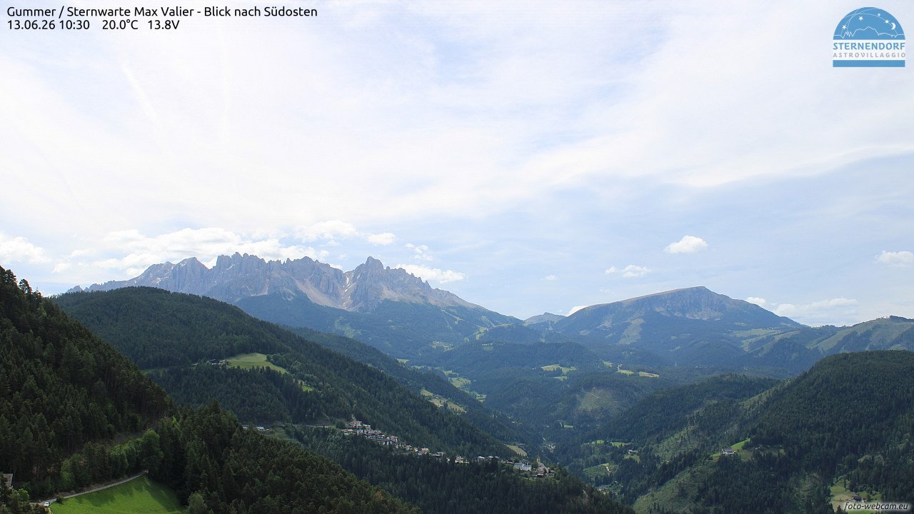Archived image Webcam Gummer - View to Southeast