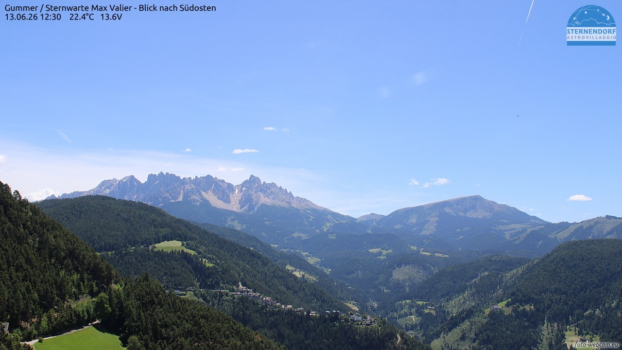 Archived image Webcam Gummer - View to Southeast