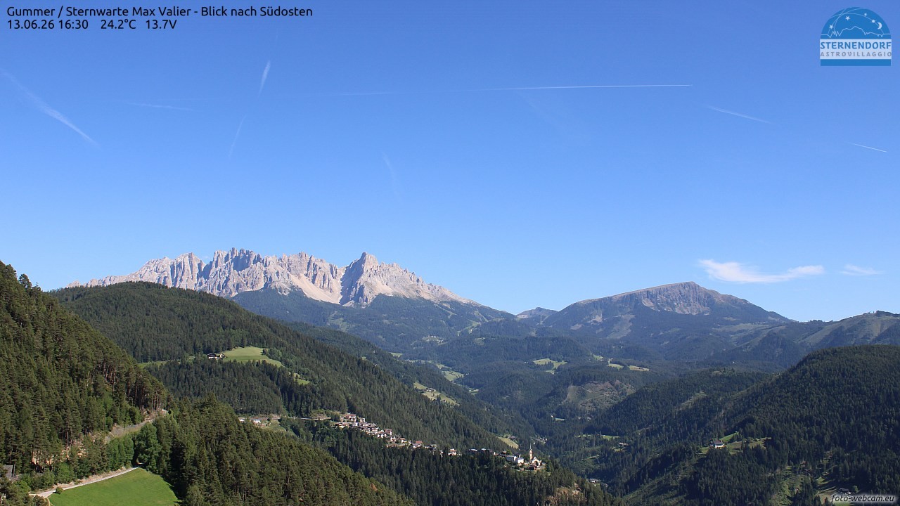 Archived image Webcam Gummer - View to Southeast