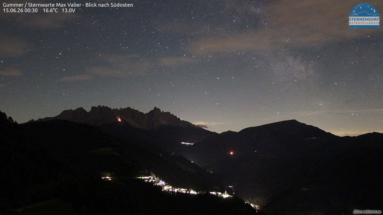Archived image Webcam Gummer - View to Southeast