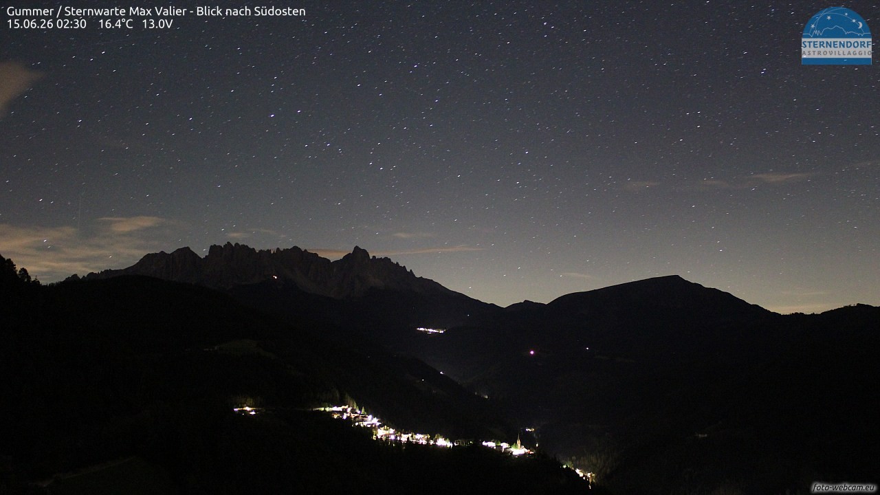 Archived image Webcam Gummer - View to Southeast