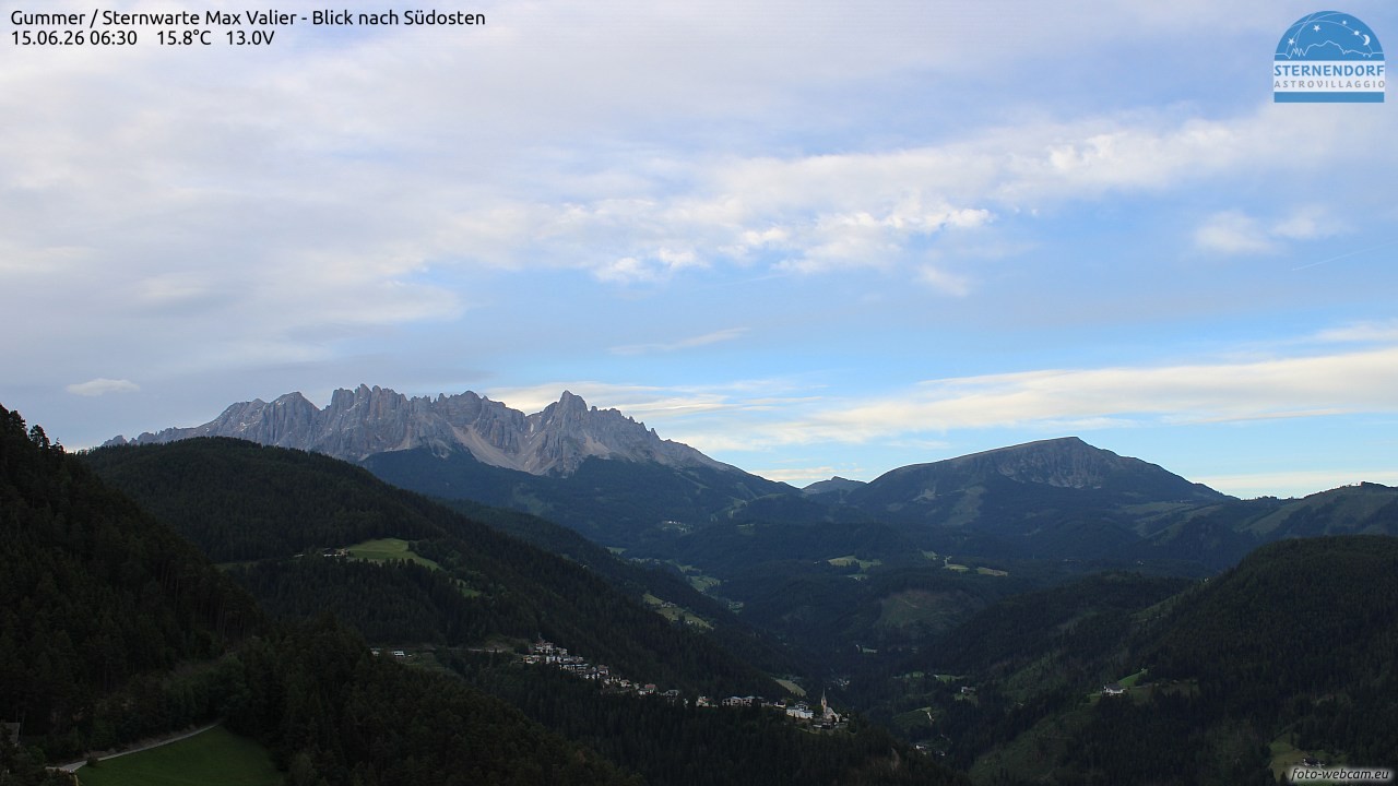 Archived image Webcam Gummer - View to Southeast
