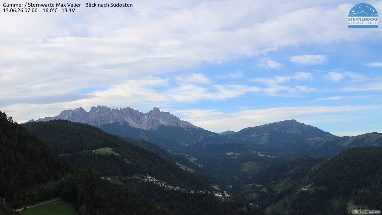 Archived image Webcam Gummer - View to Southeast