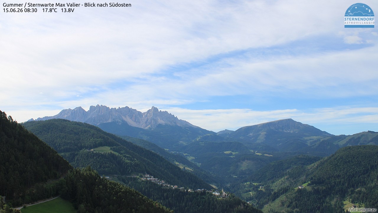 Archived image Webcam Gummer - View to Southeast