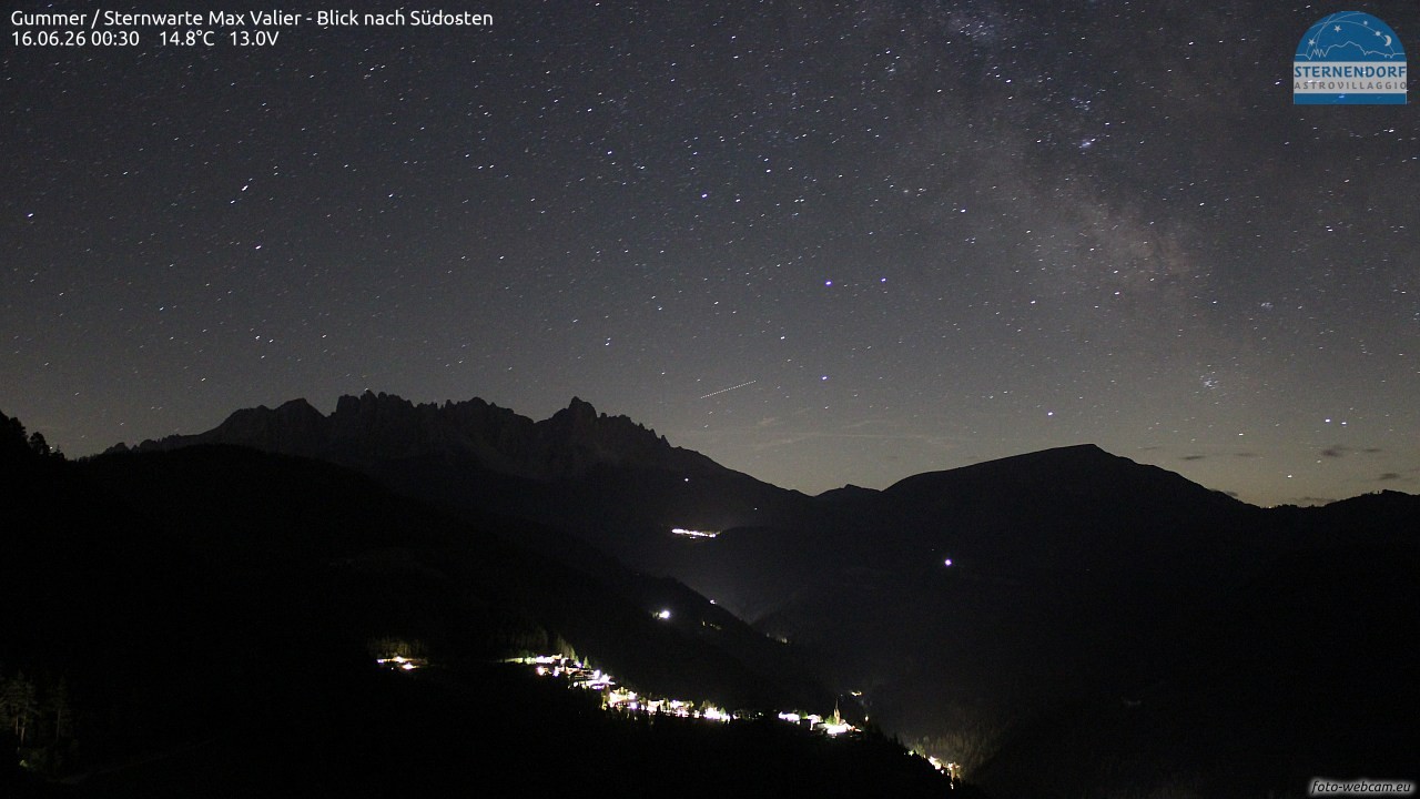 Archived image Webcam Gummer - View to Southeast