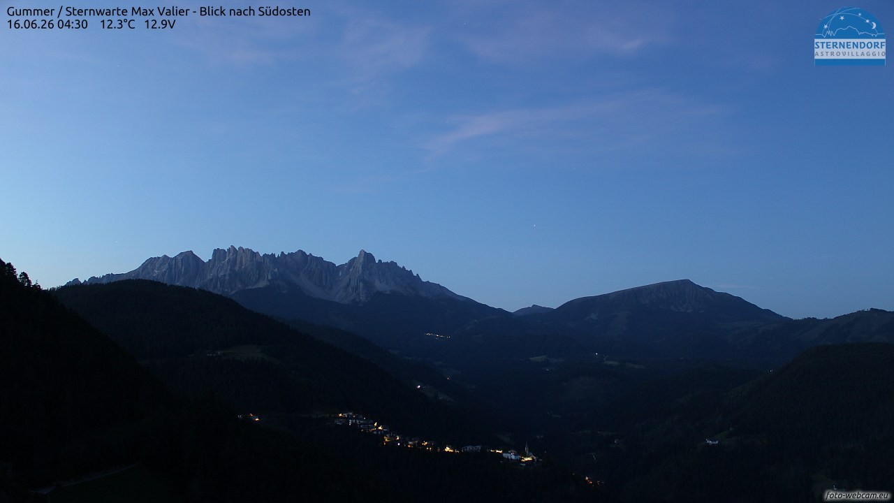 Archived image Webcam Gummer - View to Southeast
