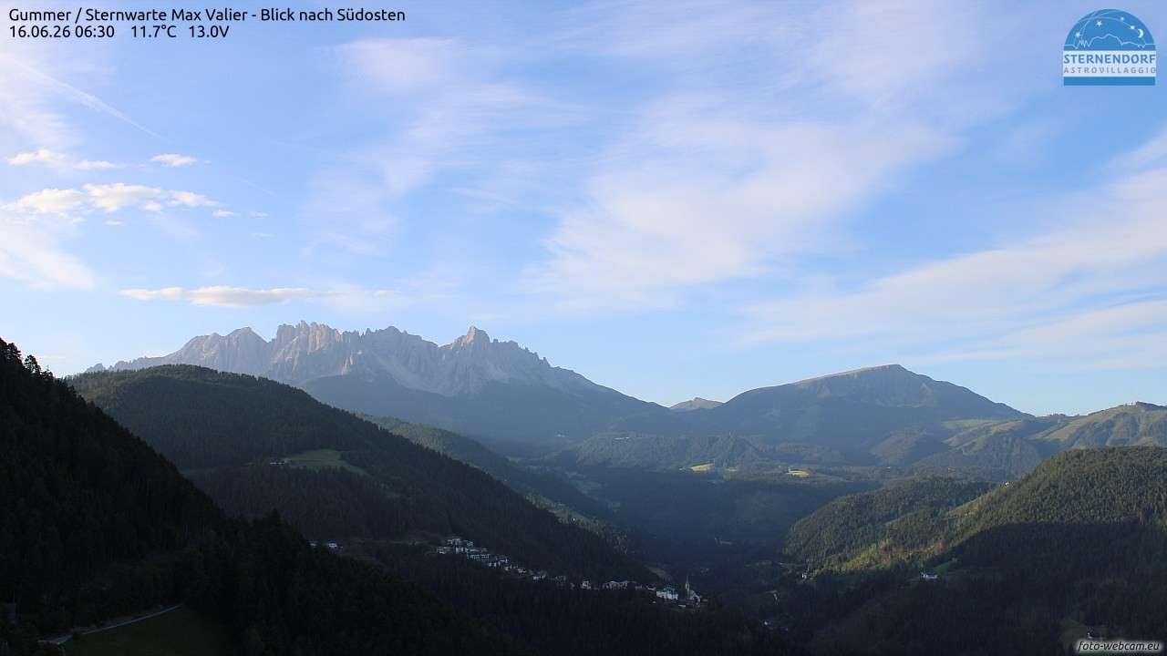 Archived image Webcam Gummer - View to Southeast