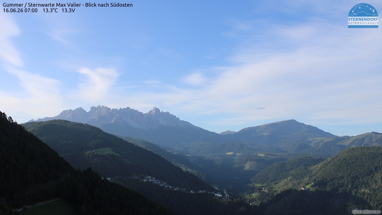 Archived image Webcam Gummer - View to Southeast