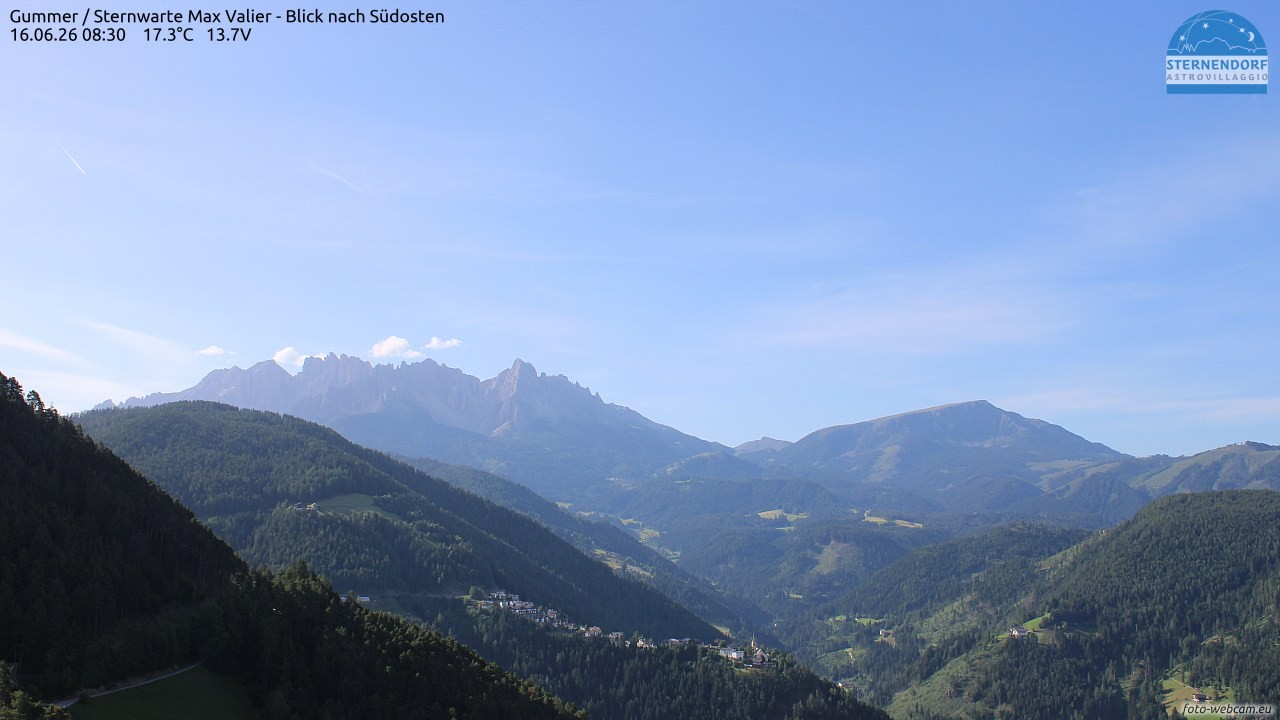 Archived image Webcam Gummer - View to Southeast