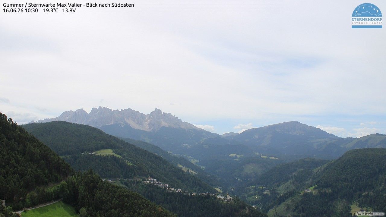 Archived image Webcam Gummer - View to Southeast