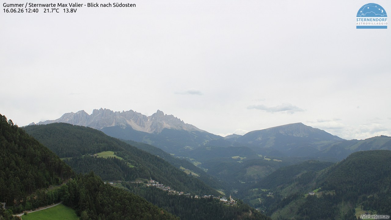Archived image Webcam Gummer - View to Southeast