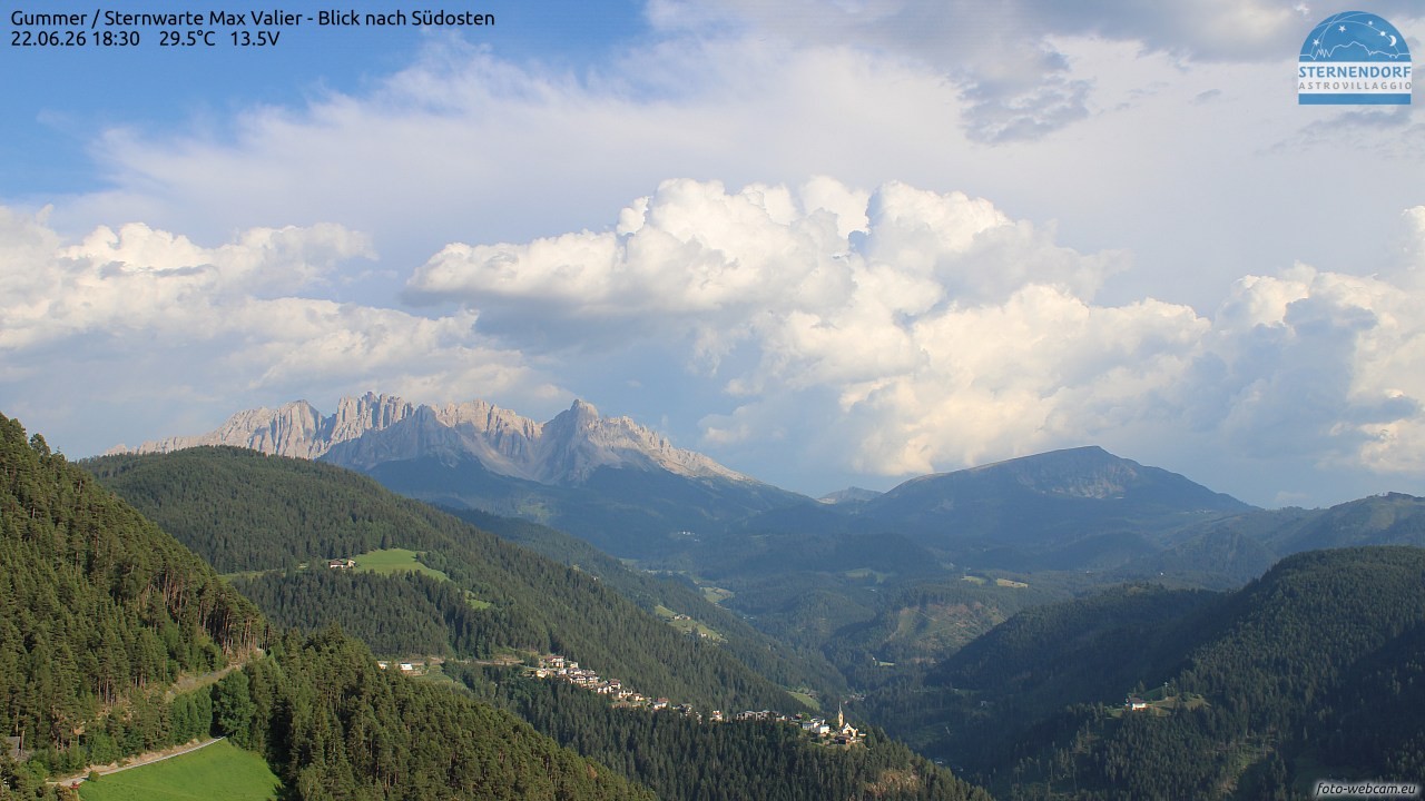 Archived image Webcam Gummer - View to Southeast