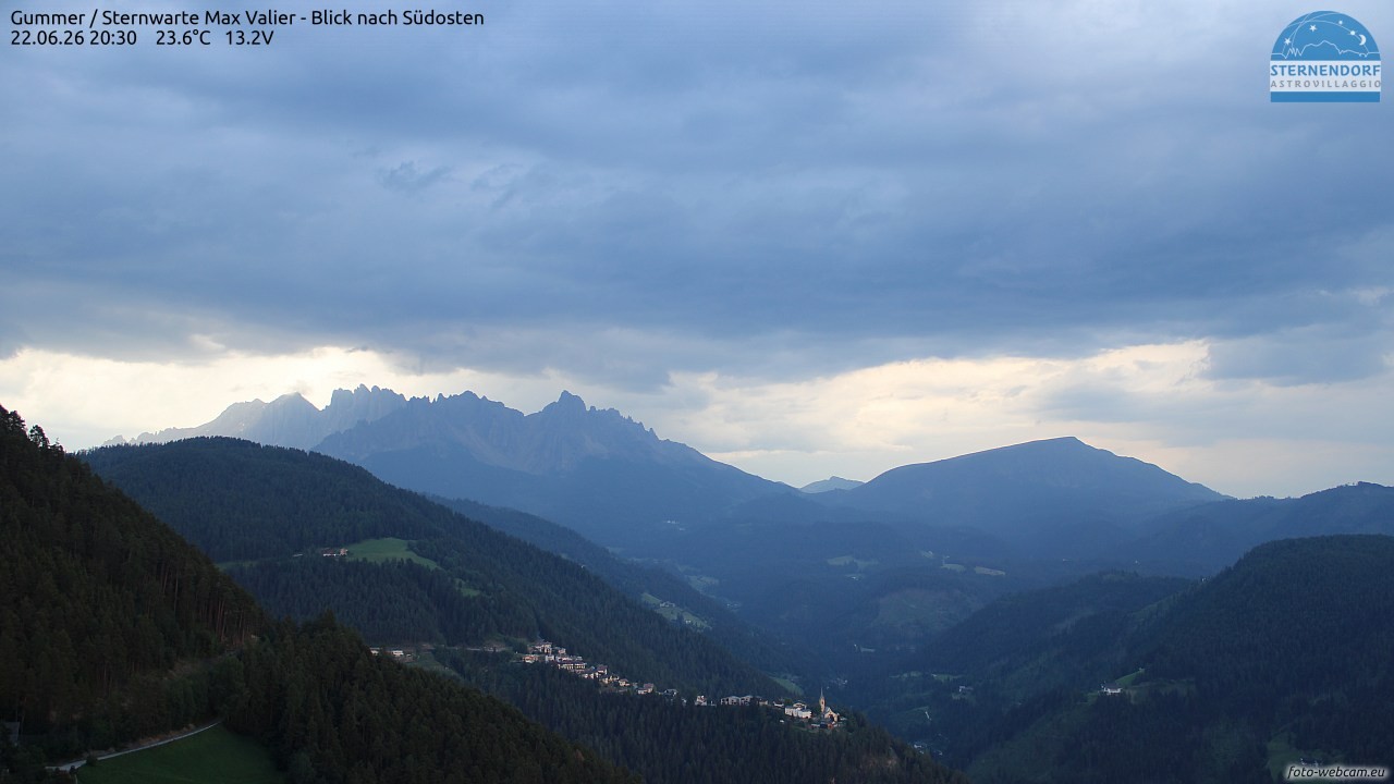 Archived image Webcam Gummer - View to Southeast