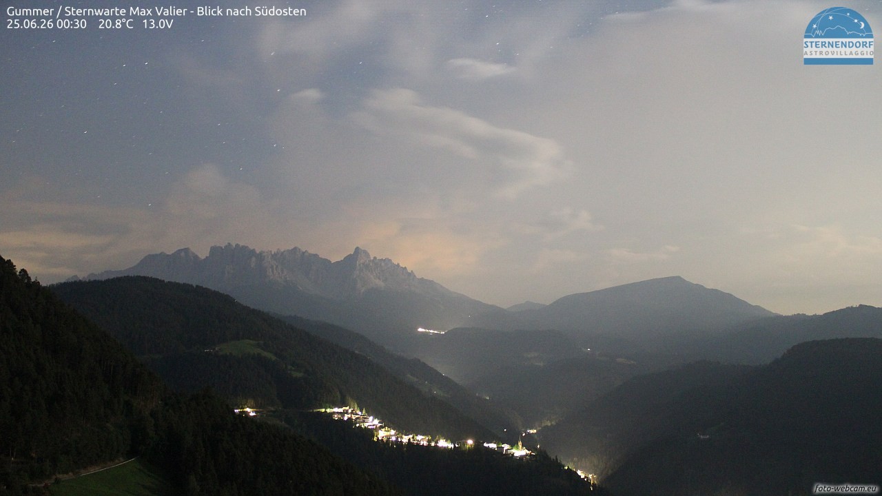 Archived image Webcam Gummer - View to Southeast