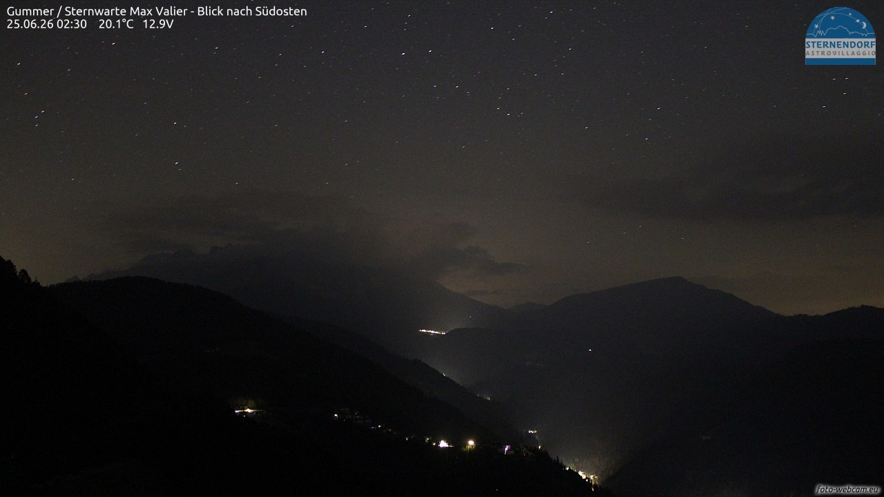 Archived image Webcam Gummer - View to Southeast