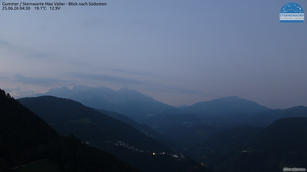 Archived image Webcam Gummer - View to Southeast