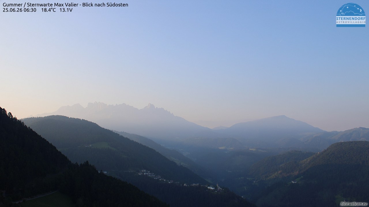 Archived image Webcam Gummer - View to Southeast