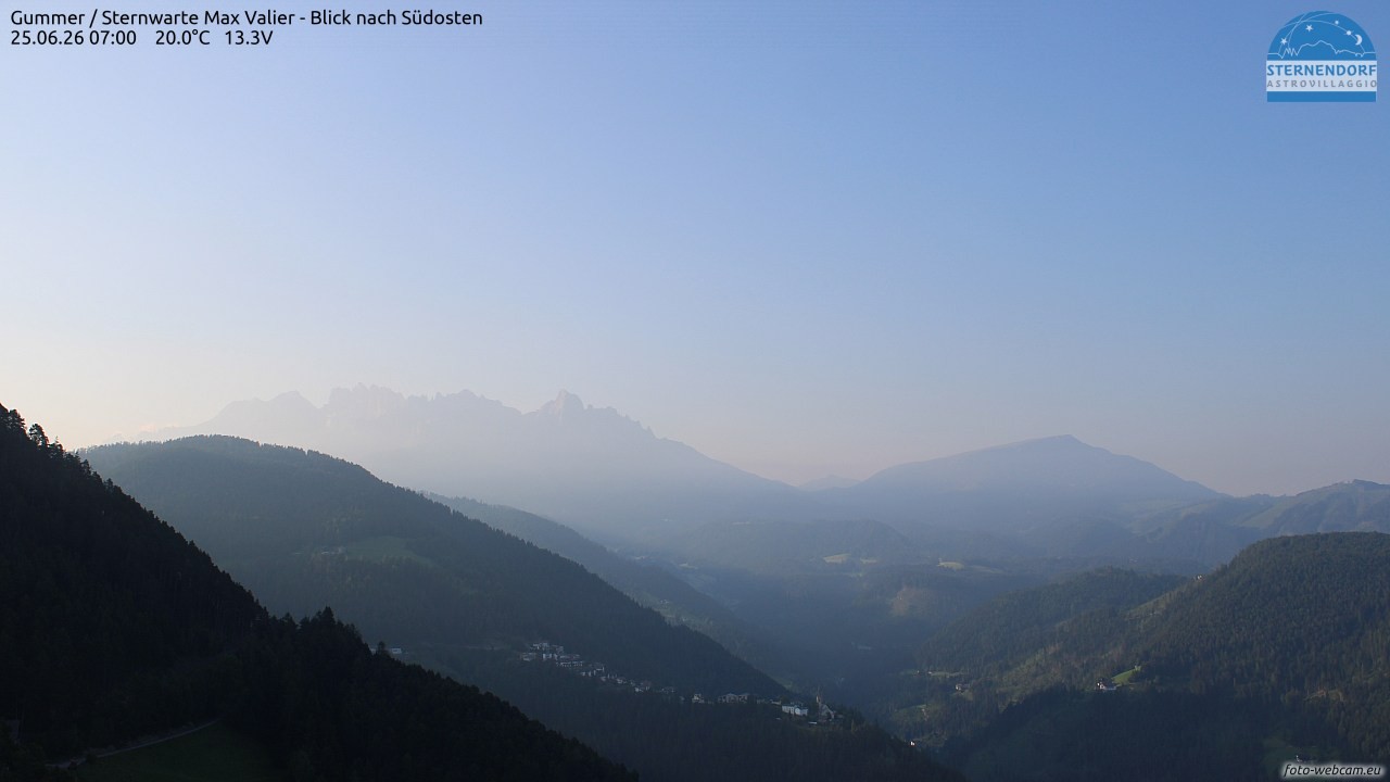 Archived image Webcam Gummer - View to Southeast