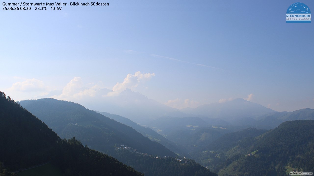 Archived image Webcam Gummer - View to Southeast